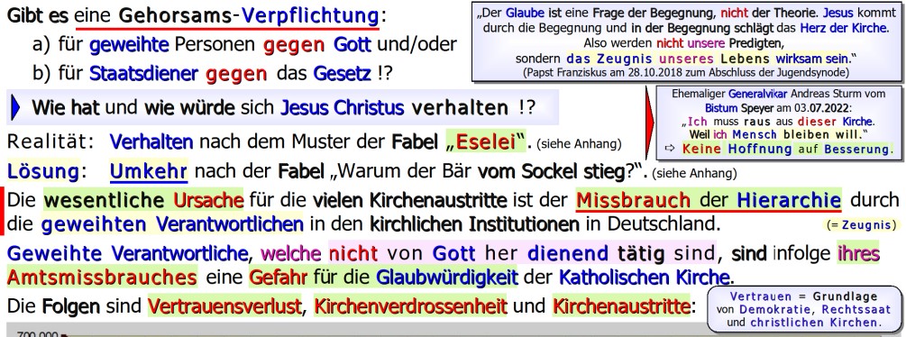 Kirche, Mobbing